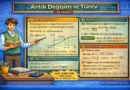 Anlık Değişim Oranı ve Türev Konu Anlatımı